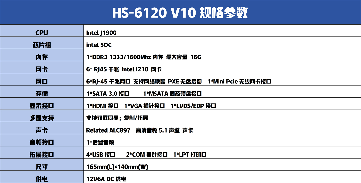 HS-6120 – 合硕信息科技